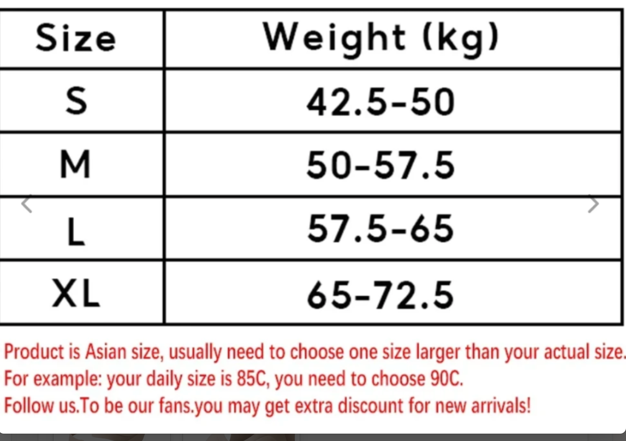 FormFitCo size chart by weight